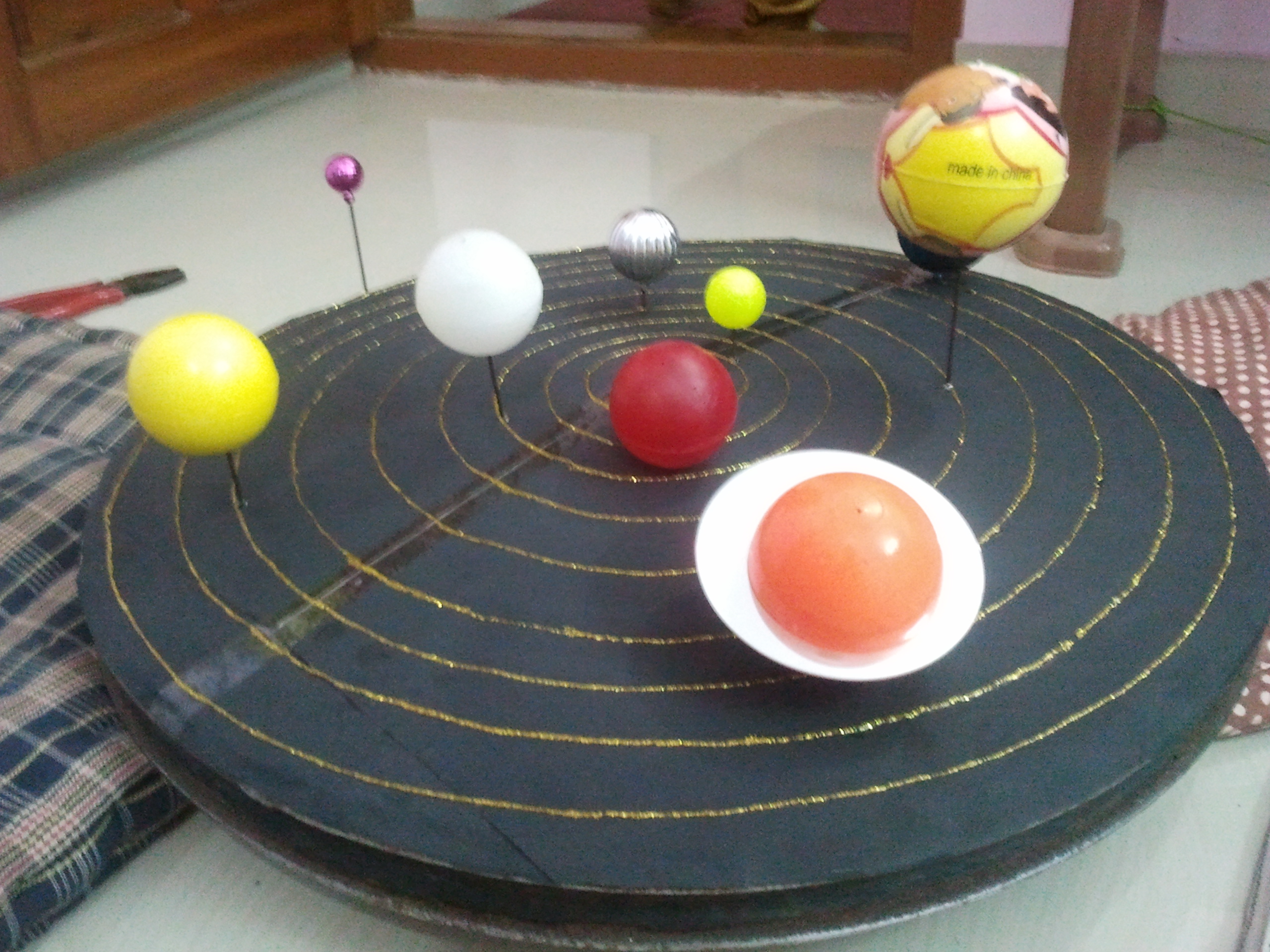 What is a working model of the solar system called?